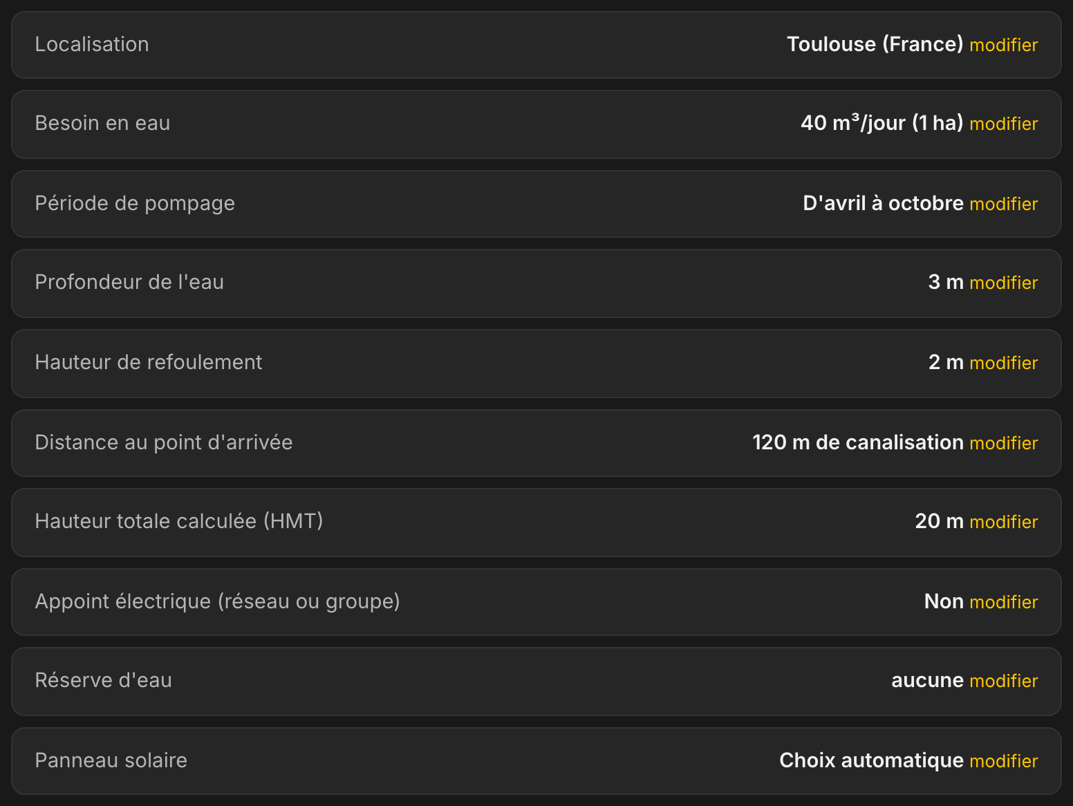 Samenvatting van de studie in LE LAB: Toulouse in Frankrijk, behoefte van 40 m³ per dag voor 1 ha, pompperiode van april tot oktober, waterdiepte 3 m, opvoerhoogte 2 m, 120 m leiding, berekende totale opvoerhoogte 20 m, zonder back-upstroom en zonder watervoorraad