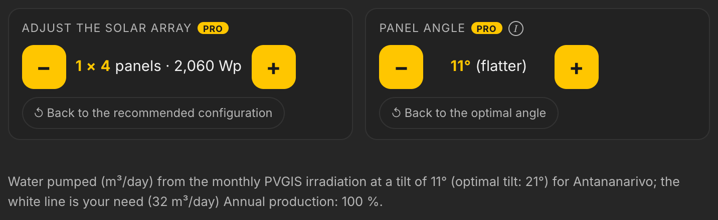 Panel angle set to 11 degrees in LE LAB: annual production stays at 100% of the 21-degree optimum