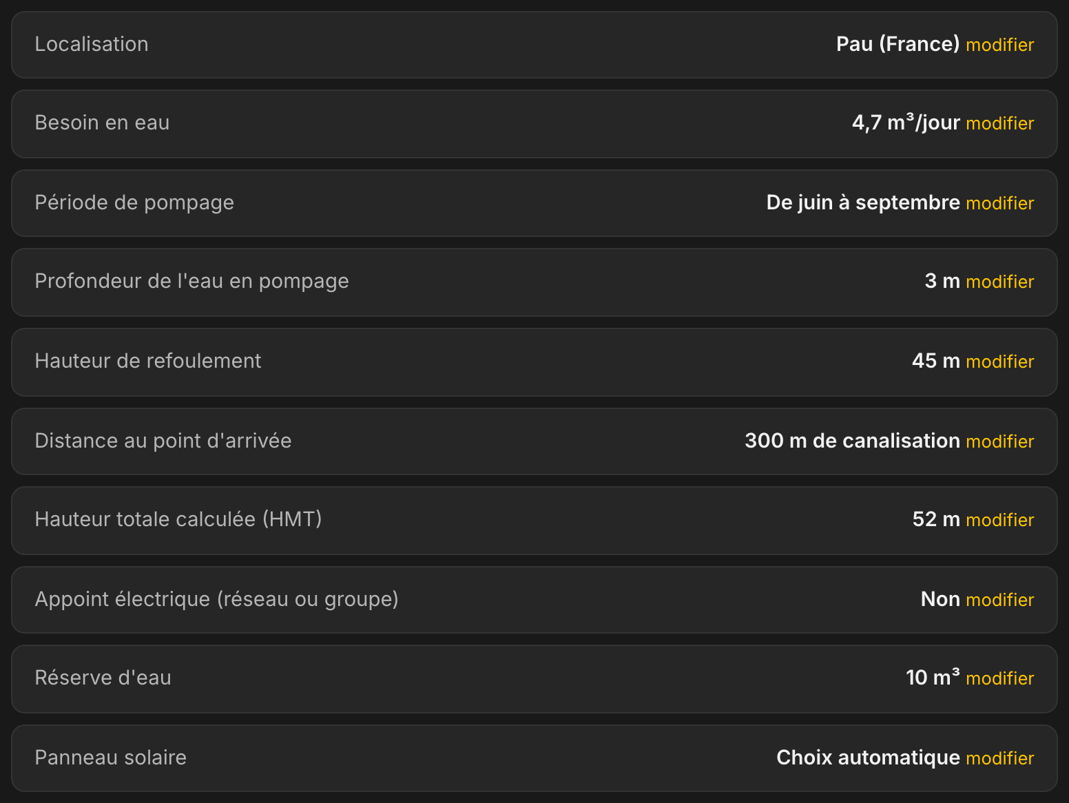 Récapitulatif de l'étude dans LE LAB : Pau, 4,7 m³ par jour, période de pompage de juin à septembre, profondeur 3 m, refoulement 45 m, 300 m de canalisation, HMT calculée 52 m, pas d'appoint électrique, réserve d'eau 10 m³