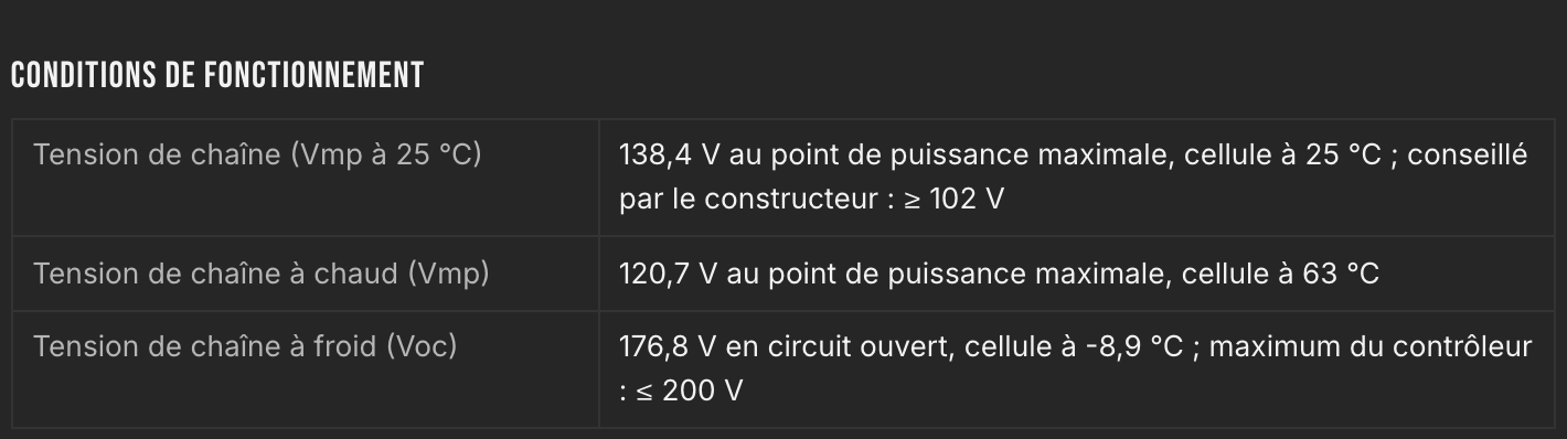 Table Conditions de fonctionnement avec tensions de chaîne à vingt-cinq degrés, à chaud et à froid.