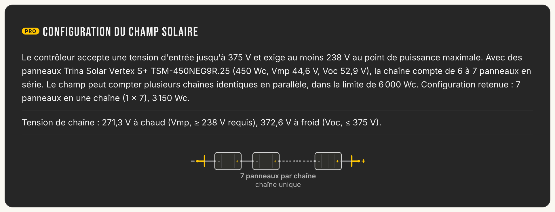 Fonction pro : bloc de configuration du champ solaire avec les panneaux Trina Solar Vertex S+, les tensions de chaîne à chaud et à froid et le schéma de câblage